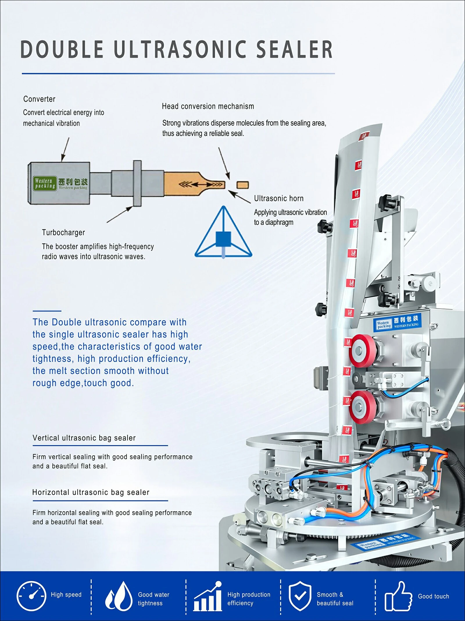Tea Packet Packing Machine Tea Packet Packing Machine
